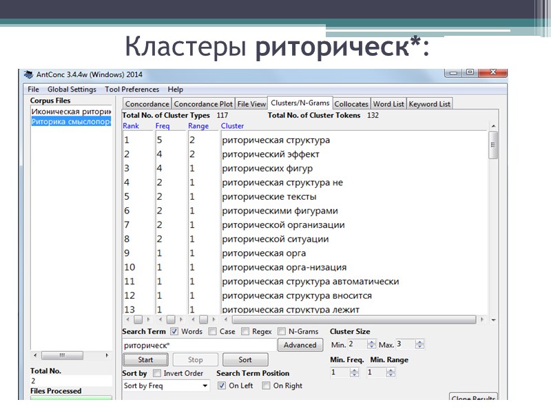 Кластеры риторическ*: